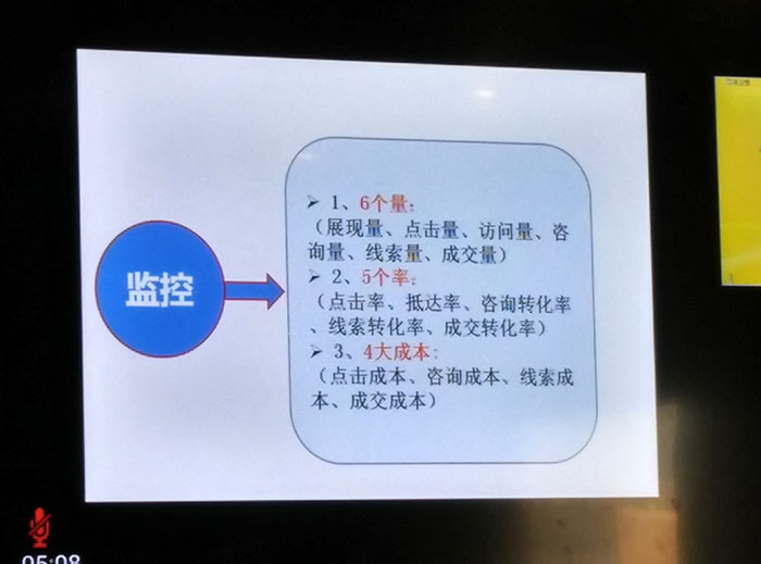 單仁資訊、廣告投放、付費(fèi)推廣、惡意點(diǎn)擊、東莞恩典皮具 (8).jpg